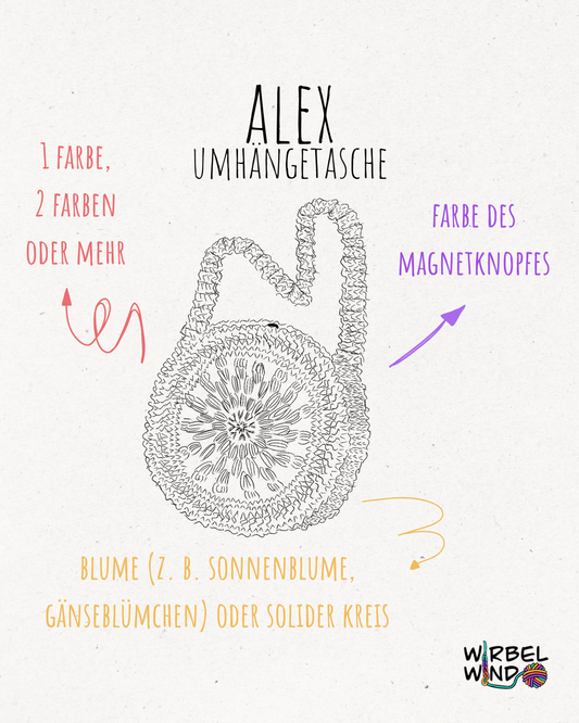 Eine Zeichnung der Tasche ALEX mit einem Sonnenblumenmuster. Die Überschrift: ALEX - Umhängetasche.
Links von der Zeichnung ein Pfeil in rot und die Worte "1 Farbe, 2 Farben oder mehr".
Unter der Zeichnung ein Pfeil in gelb und die Worte "Blume (z. B. Sonnenblume, Gänseblümchen) oder solider Kreis".
Rechts von der Zeichnung ein lila Pfeil und die Worte "Farbe des Magnetknopfes".
Rechts unten im Eck das Logo von Wirbelwind.