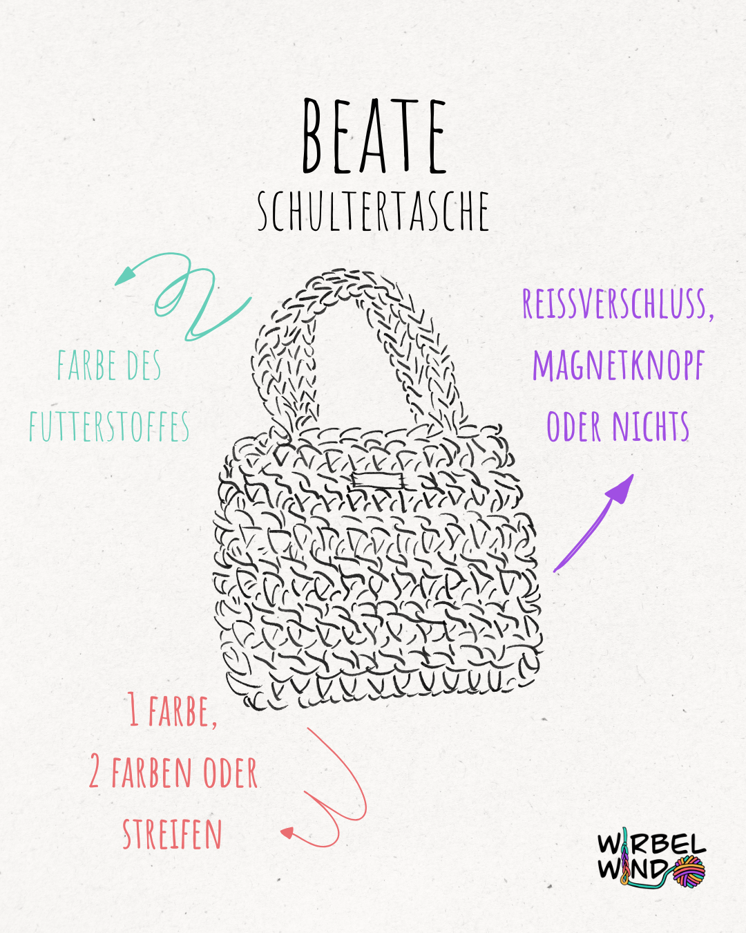 Eine Zeichnung der Tasche BEATE mit der Überschrift: BEATE - Schultertasche.
Links von der Zeichnung ein Pfeil in Türkis und die Worte "Farbe des Futterstoffes".
Unter der Zeichnung ein Pfeil in Rot und die Worte "1 Farbe, 2 Farben oder Streifen".
Rechts von der Zeichnung ein Pfeil in Lila und die Worte "Reißverschluss, Magnetknopf oder nichts".
Rechts unten im Eck das Logo von Wirbelwind.