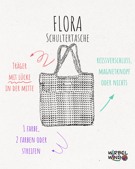 Eine Zeichnung der Tasche FLORA mit der Überschrift: FLORA - Schultertasche.
Links von der Zeichnung ein Pfeil in Rot und die Worte "Träger mit Lücke in der Mitte".
Unter der Zeichnung ein Pfeil in Lila und die Worte "1 Farbe, 2 Farben oder Streifen".
Rechts von der Zeichnung ein Pfeil in Türkis und die Worte "Reißverschluss, Magnetknopf oder nichts".
Rechts unten im Eck das Logo von Wirbelwind.
