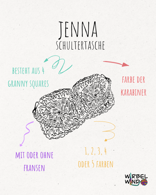 Eine Zeichnung der Tasche JENNA mit der Überschrift: JENNA - Schultertasche.
Links von der Zeichnung ein Pfeil in Türkis und die Worte "besteht aus 4 Granny Squares".
Darunter ein Pfeil in Lila und die Worte "mit oder ohne Fransen".
Rechts von der Zeichnung ein roter Pfeil und die Worte "Farbe des Karabiners".
Darunter ein Pfeil in Gelb und die Worte "1 , 2, 3 , 4 oder 5 Farben".
Rechts unten im Eck das Logo von Wirbelwind.