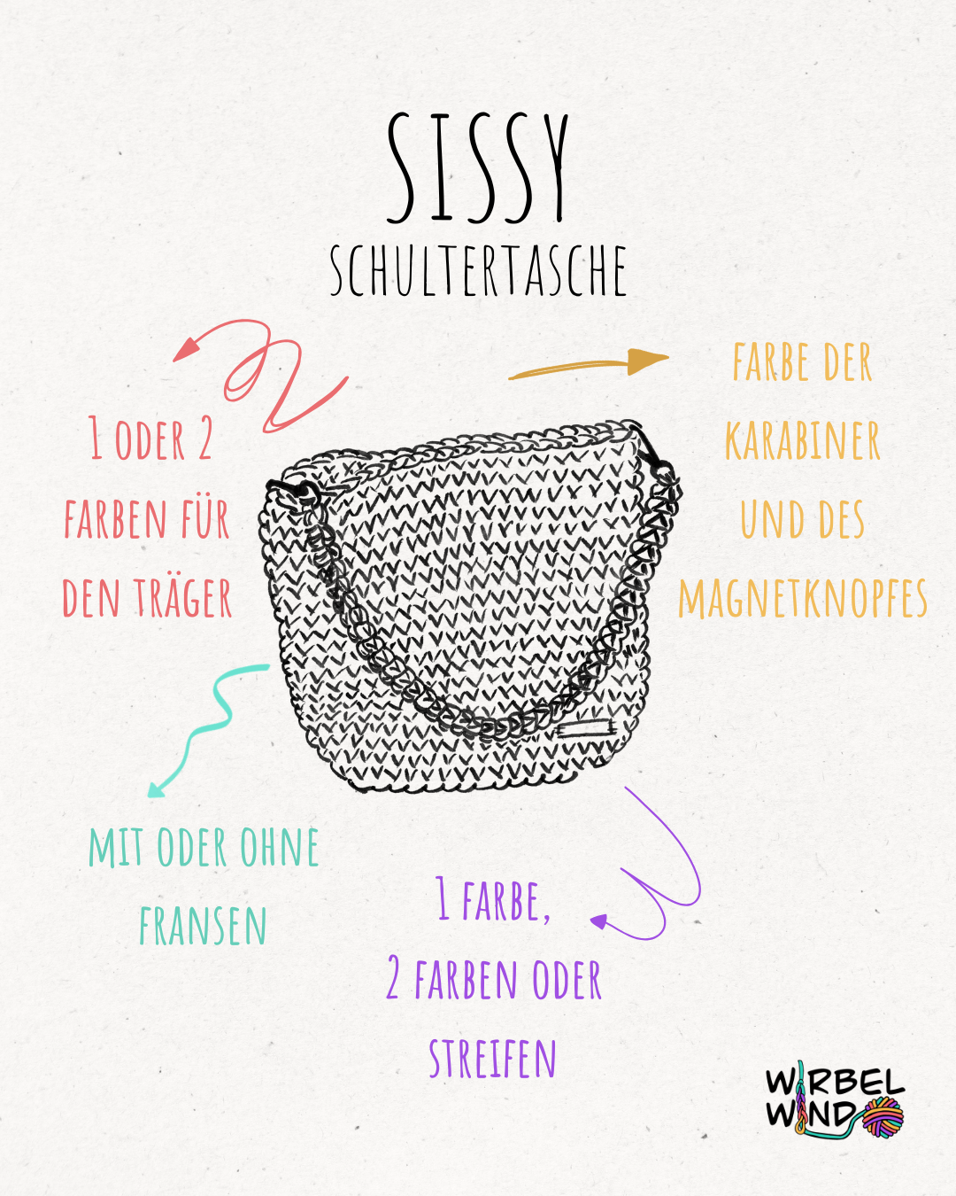 Eine Zeichnung der Tasche SISSY mit der Überschrift: SISSY - Schultertasche.
Links von der Zeichnung ein Pfeil in Rot und die Worte "1 oder 2 Farben für den Träger".
Darunter ein Pfeil in Türkis und die Worte "mit oder ohne Fransen".
Rechts von der Zeichnung ein Pfeil in Gelb und die Worte "Farbe der Karabiner und des Magnetknopfes".
Darunter ein Pfeil in Lila und die Worte "1 Farbe, 2 Farben oder Streifen".
Rechts unten im Eck das Logo von Wirbelwind.